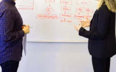 實(shí)用的總結(jié)作文400字四篇